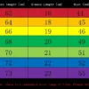 Men's Sets Fashion tracksuits Casual Ice Silk Short Sleeve 3D Printed Sports T-shirt+Shorts Basketball Set TheFashionFever 6