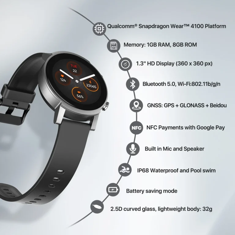 Ticwatch E3 Wear OS Smartwatch Snapdragon 4100 8GB ROM IP68 Waterproof Google Pay iOS and Android Compatible 2