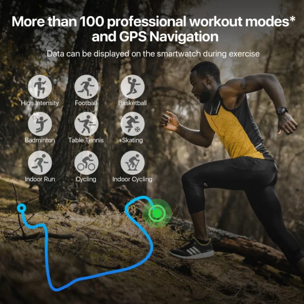 Ticwatch E3 Wear OS Smartwatch Snapdragon 4100 8GB ROM IP68 Waterproof Google Pay iOS and Android Compatible 4