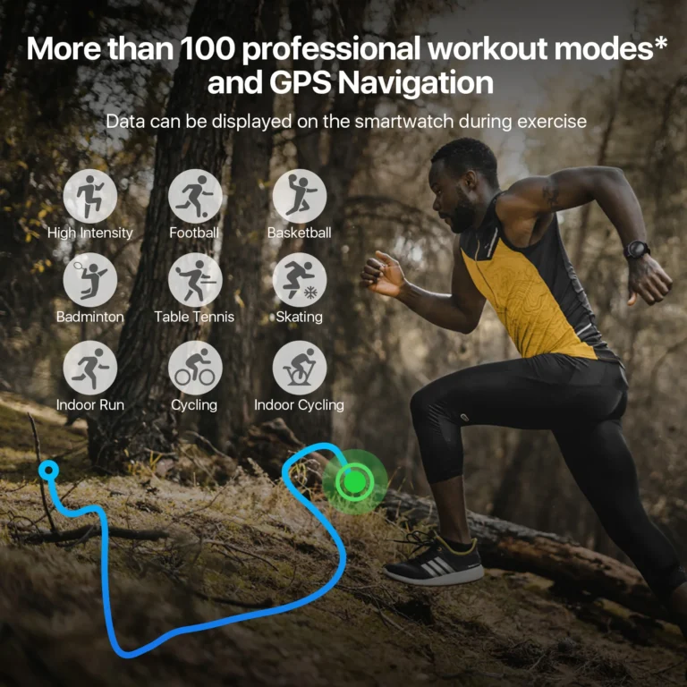 Ticwatch E3 Wear OS Smartwatch Snapdragon 4100 8GB ROM IP68 Waterproof Google Pay iOS and Android Compatible 4